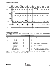 浏览型号ADS8361IRHBR的Datasheet PDF文件第7页