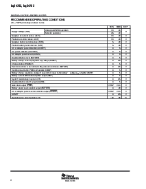 浏览型号BQ24703RHDR的Datasheet PDF文件第4页