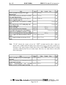 浏览型号RI-RFM-006A-00的Datasheet PDF文件第12页