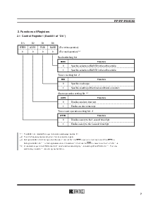 浏览型号RS5C62的Datasheet PDF文件第11页