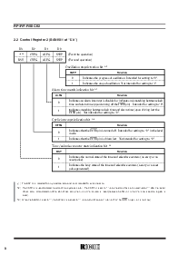 浏览型号RS5C62的Datasheet PDF文件第12页