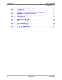 浏览型号RS8953BEPF的Datasheet PDF文件第12页
