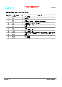 浏览型号RT2820D的Datasheet PDF文件第2页