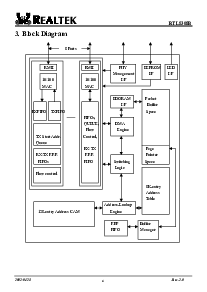 ͺ[name]Datasheet PDFļ4ҳ