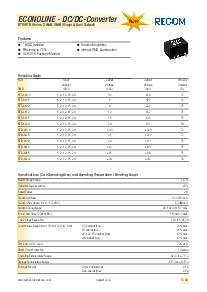 浏览型号RTS-0505的Datasheet PDF文件第1页