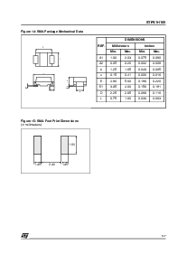 浏览型号STPS1H100U的Datasheet PDF文件第5页