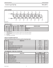 浏览型号74ALS273D的Datasheet PDF文件第3页