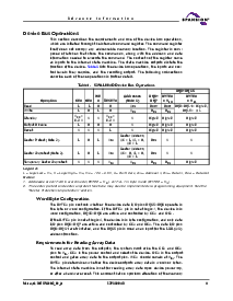 浏览型号S29AL004D90BFI022的Datasheet PDF文件第13页