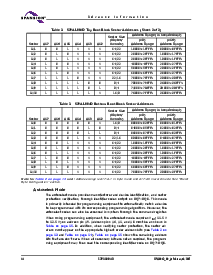 浏览型号S29AL004D90BFI022的Datasheet PDF文件第16页