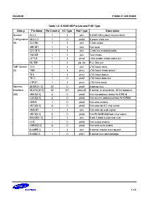 浏览型号S3C4510B的Datasheet PDF文件第13页