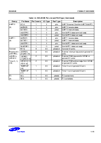 浏览型号S3C4510B的Datasheet PDF文件第15页