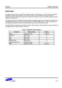 浏览型号S3C4510B的Datasheet PDF文件第21页