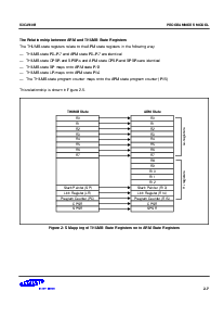 浏览型号S3C4510B的Datasheet PDF文件第33页