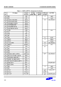 浏览型号S3C44B0X的Datasheet PDF文件第10页