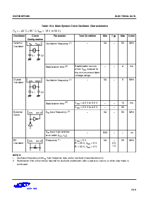 浏览型号S3P72H8的Datasheet PDF文件第13页