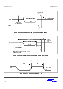 浏览型号S3P72H8的Datasheet PDF文件第16页