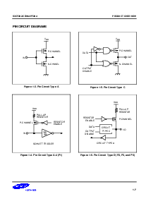 浏览型号S3P72N4的Datasheet PDF文件第7页