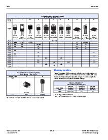 ͺ[name]Datasheet PDFļ6ҳ