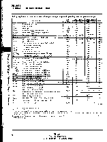 浏览型号TMS4416的Datasheet PDF文件第14页