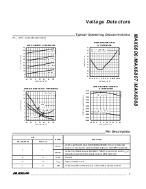 浏览型号MAX6806US46-T的Datasheet PDF文件第3页