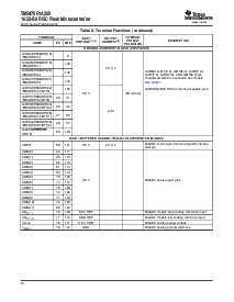 浏览型号TMS470R1A288的Datasheet PDF文件第12页