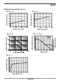 ͺ[name]Datasheet PDFļ8ҳ