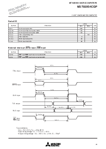 浏览型号M37920S4CGP的Datasheet PDF文件第23页