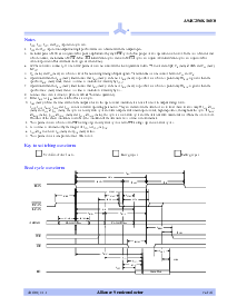 ͺ[name]Datasheet PDFļ7ҳ