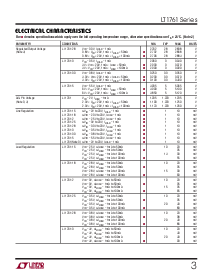 浏览型号LT1761ES5-2.5的Datasheet PDF文件第3页