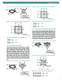 ͺ[name]Datasheet PDFļ9ҳ