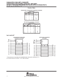 浏览型号SN74ALS574BN的Datasheet PDF文件第2页