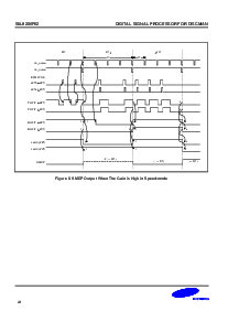 浏览型号S5L9286F02-T0R0的Datasheet PDF文件第24页
