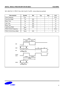 浏览型号S5L9286F02-T0R0的Datasheet PDF文件第9页