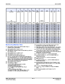 浏览型号S6008LS3的Datasheet PDF文件第5页