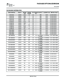 浏览型号SN74LS684DWR的Datasheet PDF文件第12页