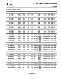 浏览型号SN74LS685FN的Datasheet PDF文件第12页