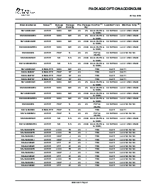 浏览型号SN74LS685FN的Datasheet PDF文件第13页