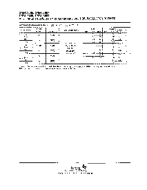 浏览型号SN74LS685FN的Datasheet PDF文件第10页