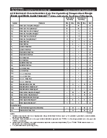 浏览型号IDT70V9269S6PRF的Datasheet PDF文件第9页