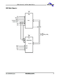 ͺ[name]Datasheet PDFļ7ҳ