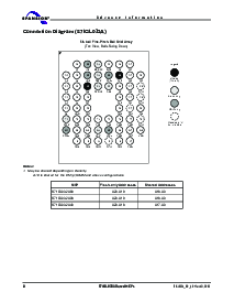 ͺ[name]Datasheet PDFļ8ҳ