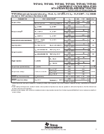 浏览型号TPS7301QD的Datasheet PDF文件第9页