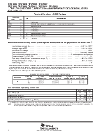 浏览型号TPS76618D的Datasheet PDF文件第4页