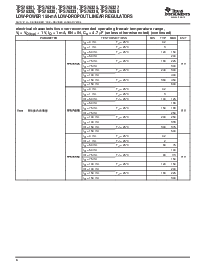 浏览型号TPS76325DBV的Datasheet PDF文件第6页