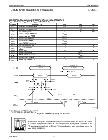浏览型号S87C654-4A44的Datasheet PDF文件第22页