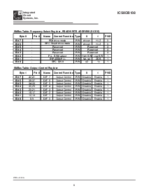 浏览型号ICS9DB108的Datasheet PDF文件第8页