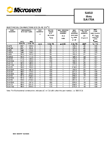 浏览型号SA48的Datasheet PDF文件第4页