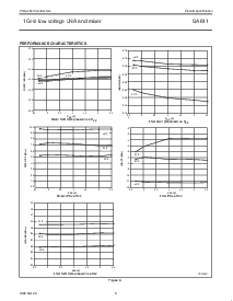 浏览型号SA611DK的Datasheet PDF文件第6页