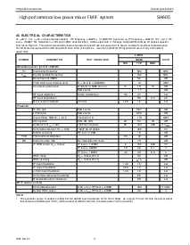 浏览型号SA605D的Datasheet PDF文件第4页