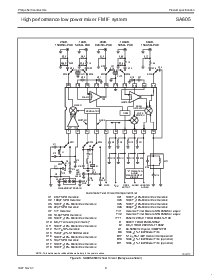 浏览型号SA605D的Datasheet PDF文件第6页